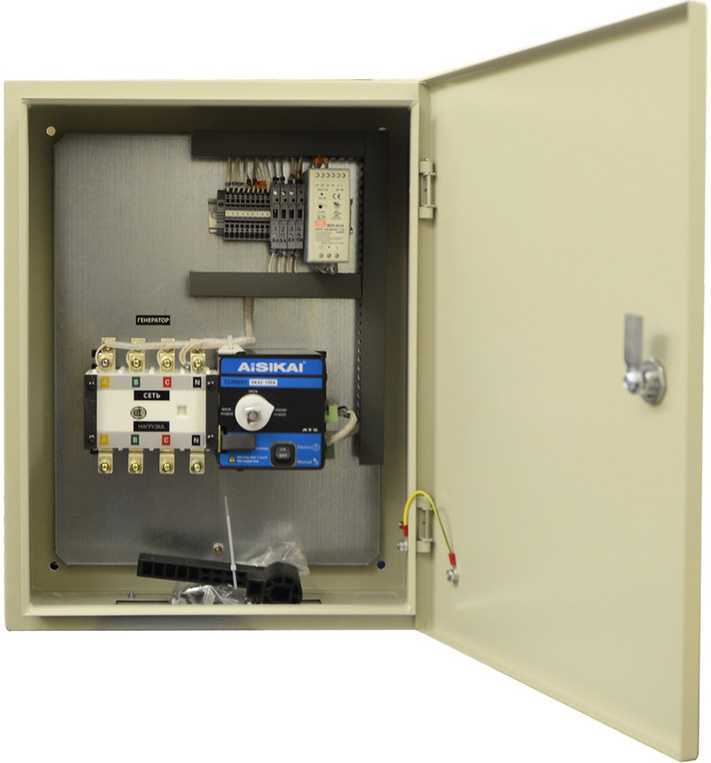 TSS Блок АВР 1200-1600 кВт ПРОФ (3200А) Блоки автоматики фото, изображение